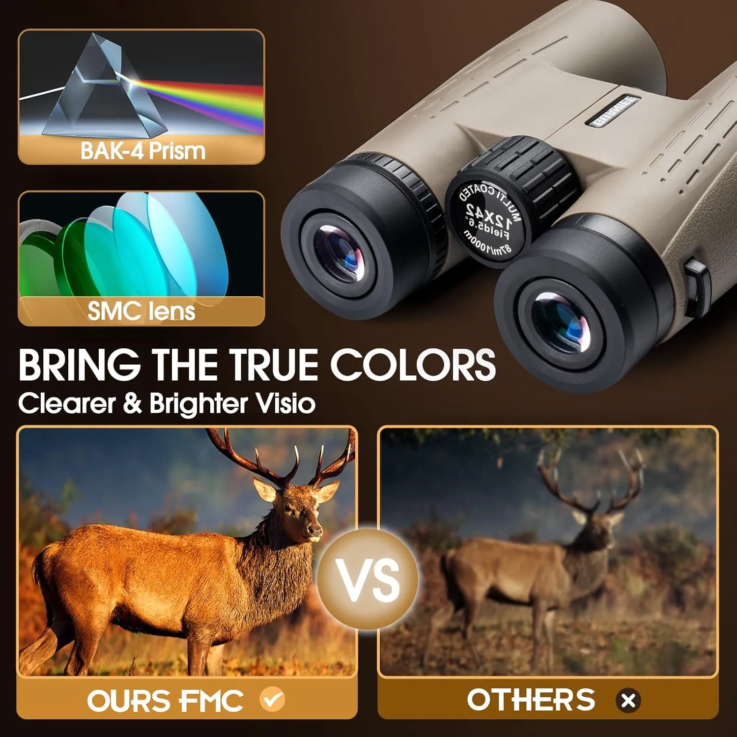 12x42 HD Binoculars for Adults High Powered Binoculars with Upgraded Phone Adapter Waterproof Compact Binocular with Low Light Night Vision for Bird Watching Hunting Outdoor Sports Concerts Mud