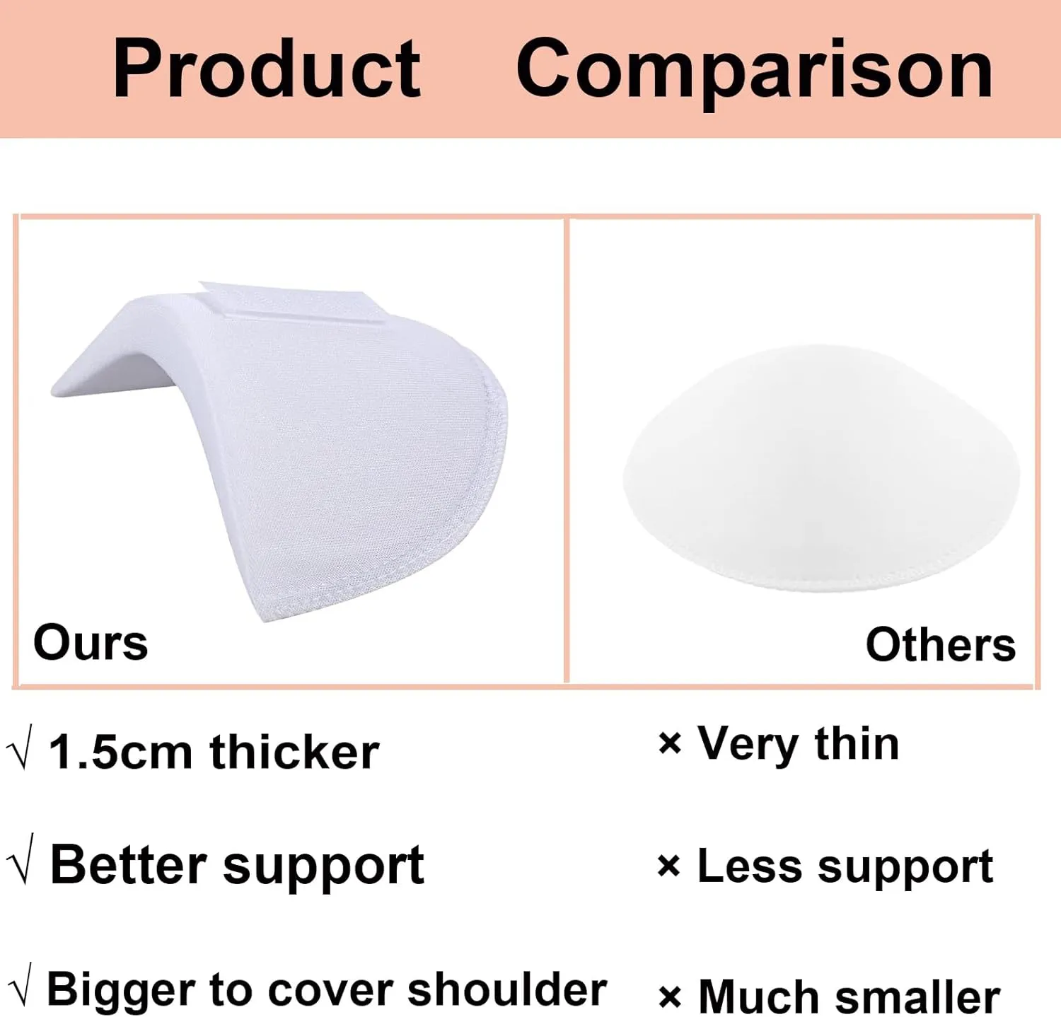 2 Pairs Set-in Shoulder Pads Thickness 1.5cm Breathable Sponge Pads High Low Shoulders Enhancer for Women Men Clothes Blazer Suit Coat Jacket Shirt Sewing Supplies(Black & Skin & White) (White Skin)