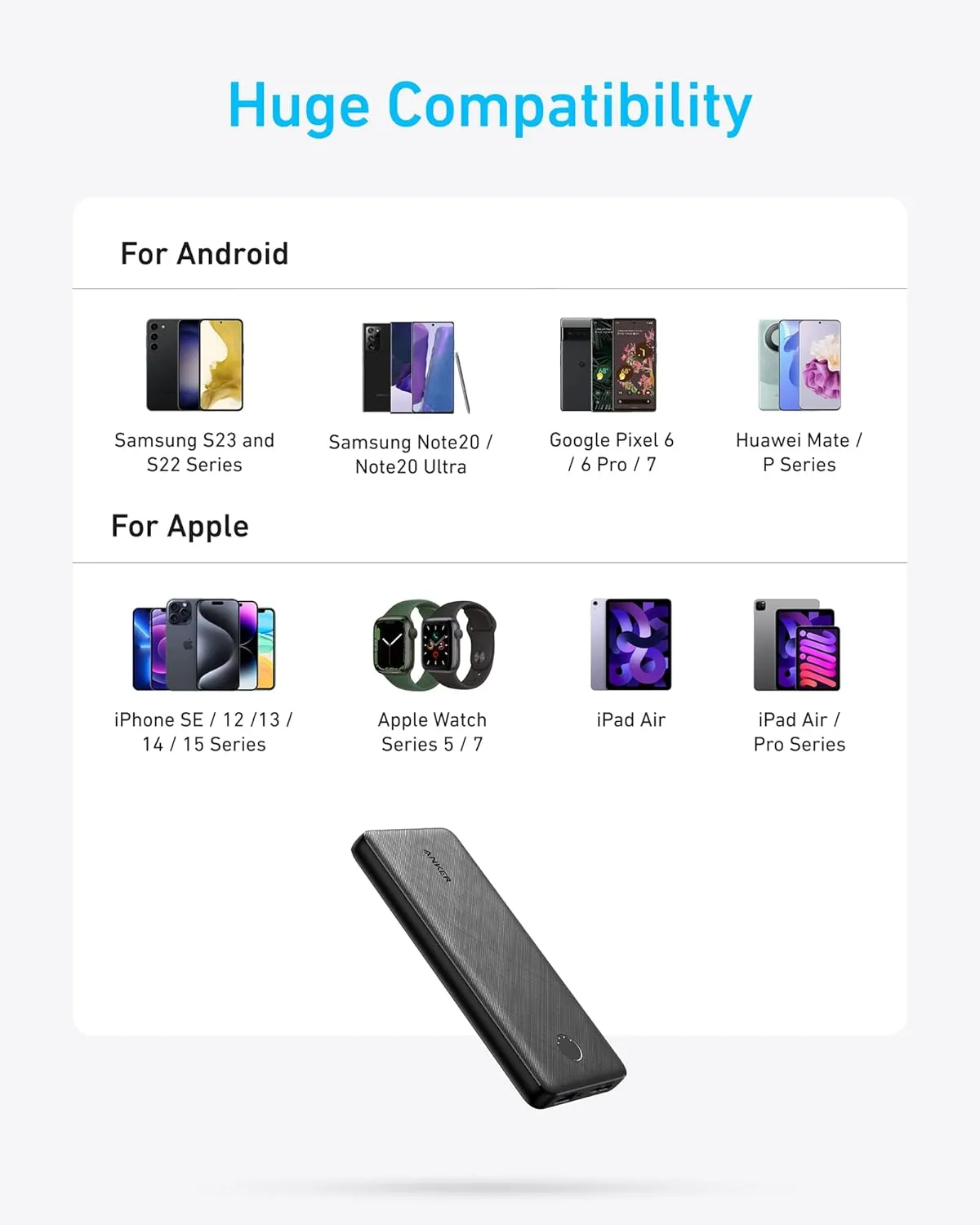Anker Power Bank(PowerCore 10K),Compact Travel-Ready 10,000mAh Battery Pack with PowerIQ Charging Technology,5V/3A High-Speed Charging for iPhone,iPad,and More (USB-C Input and OutputBlack1pack)