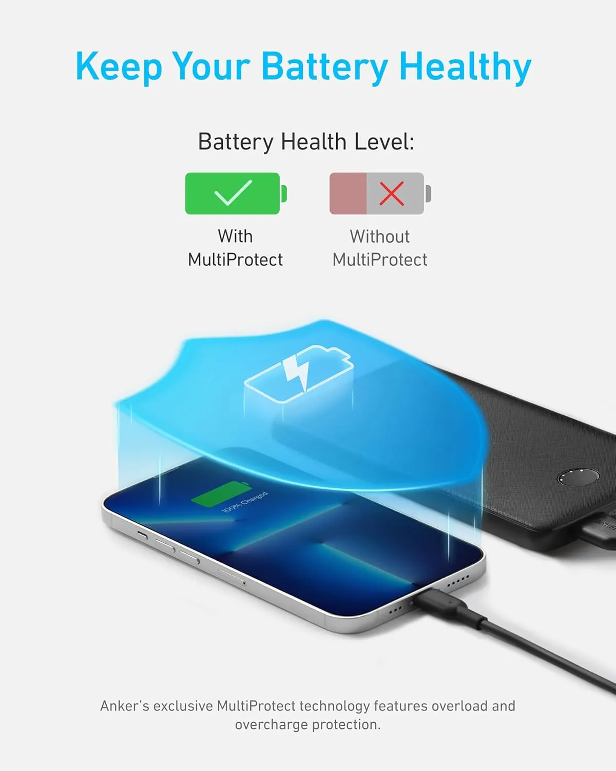 Anker Power Bank(PowerCore 10K),Compact Travel-Ready 10,000mAh Battery Pack with PowerIQ Charging Technology,5V/3A High-Speed Charging for iPhone,iPad,and More (USB-C Input and OutputBlack1pack)