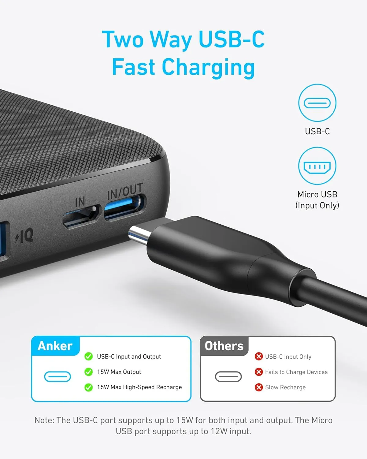 Anker Power Bank(PowerCore 10K),Compact Travel-Ready 10,000mAh Battery Pack with PowerIQ Charging Technology,5V/3A High-Speed Charging for iPhone,iPad,and More (USB-C Input and OutputBlack1pack)