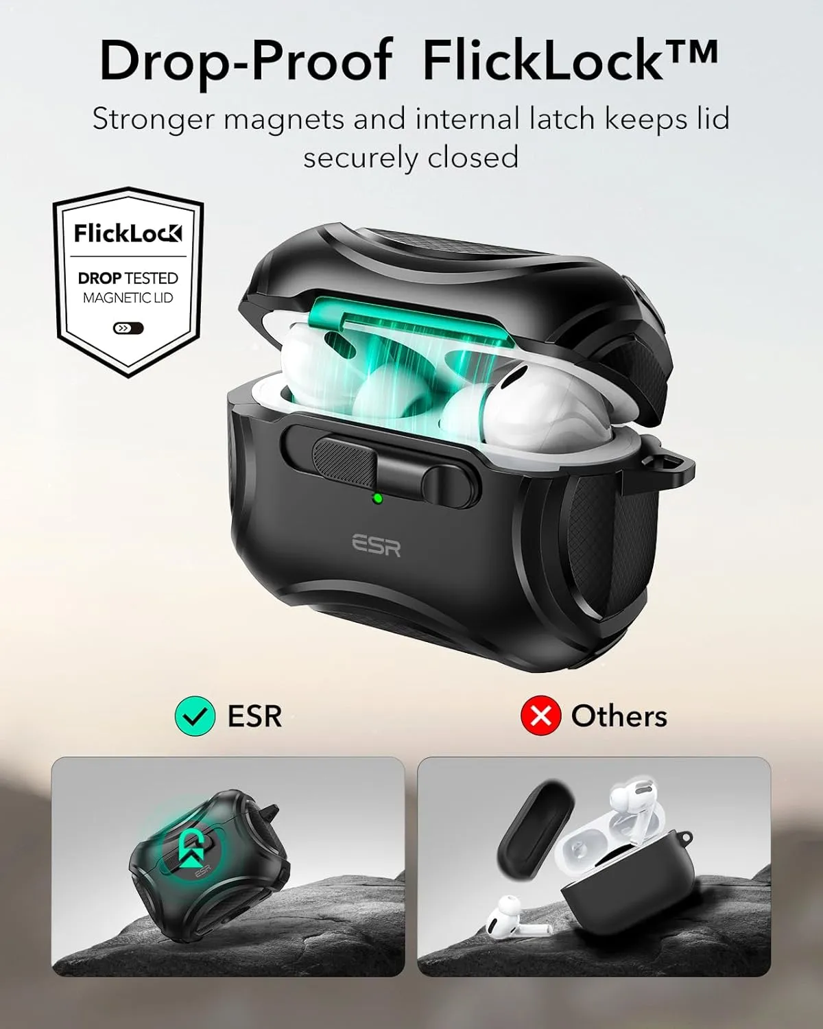 ESR for AirPods Pro Case (2023/2022/2019, 2nd/1st Gen), Compatible with AirPods Pro 2nd Generation (USB-C/Lightning Cable), Effortless MagSafe, Drop-Proof Lock, Easy Open, Cyber Series, Black