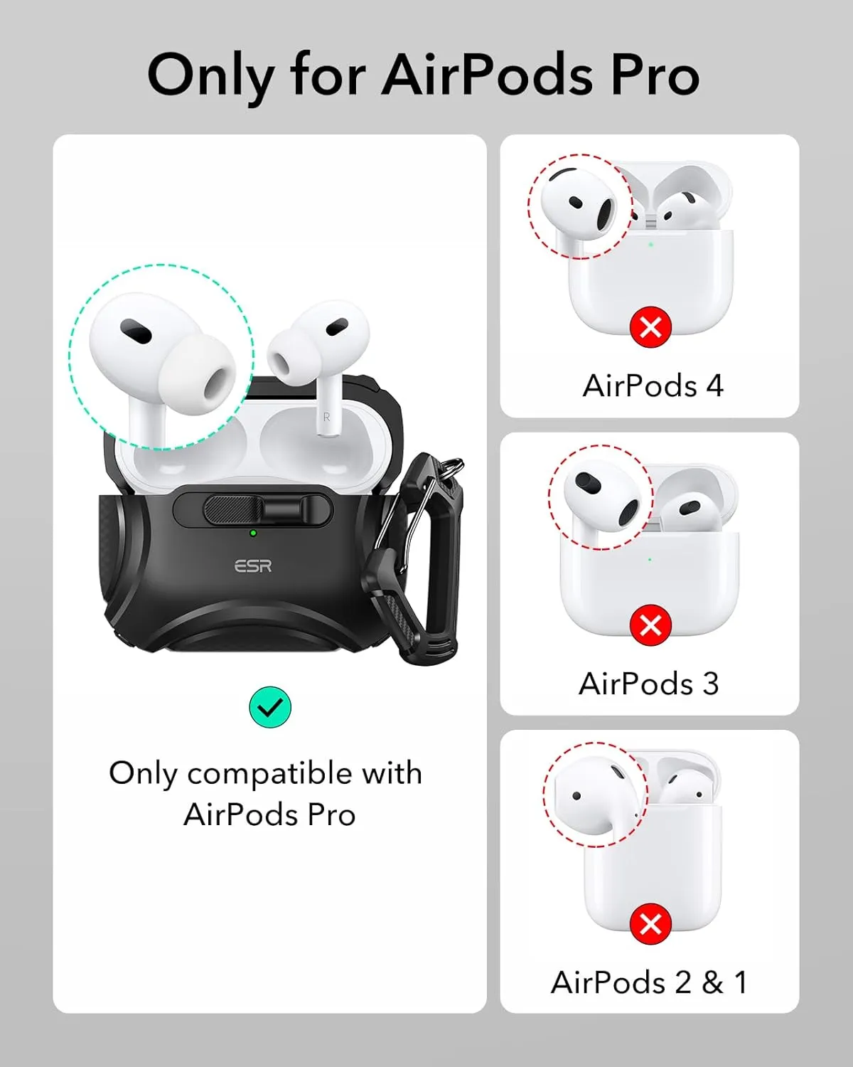 ESR for AirPods Pro Case (2023/2022/2019, 2nd/1st Gen), Compatible with AirPods Pro 2nd Generation (USB-C/Lightning Cable), Effortless MagSafe, Drop-Proof Lock, Easy Open, Cyber Series, Black