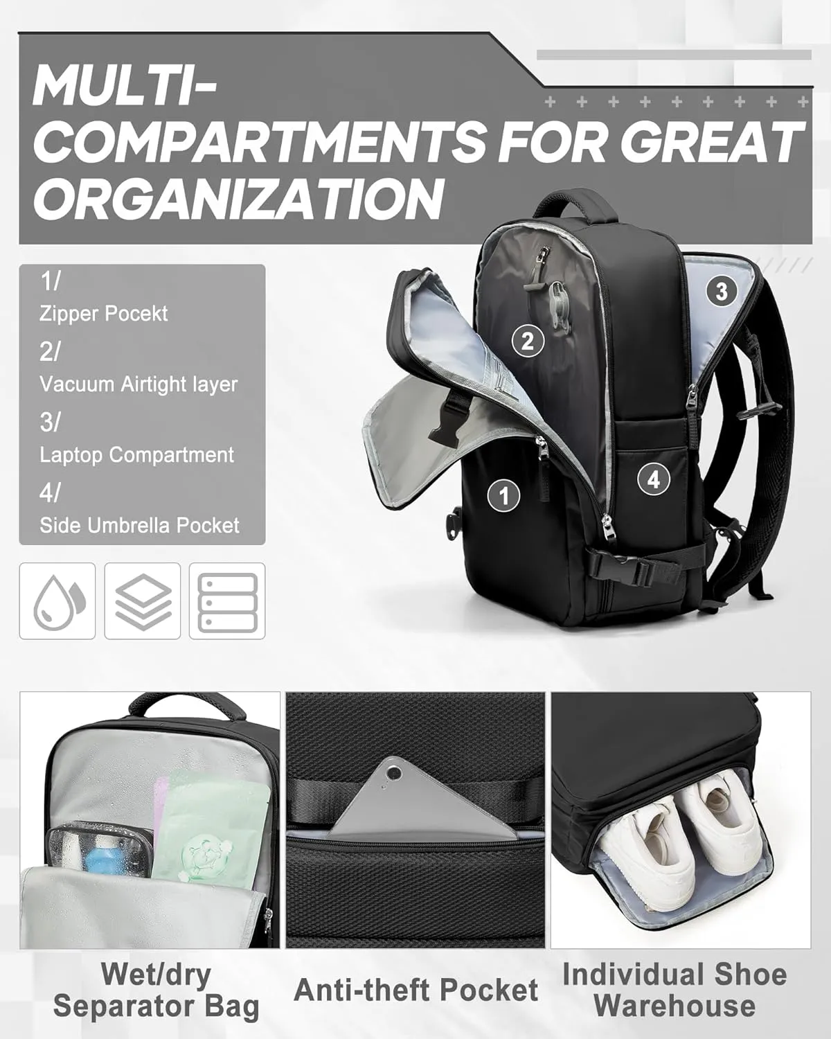 suwasp Vacuum Compression Backpack, 45L Expandable Travel Backpack with Electric Vacpack Pump, Travel Vacuum Bags with Shoe Compartment/17inch Laptop Compartment/USB Port, Black