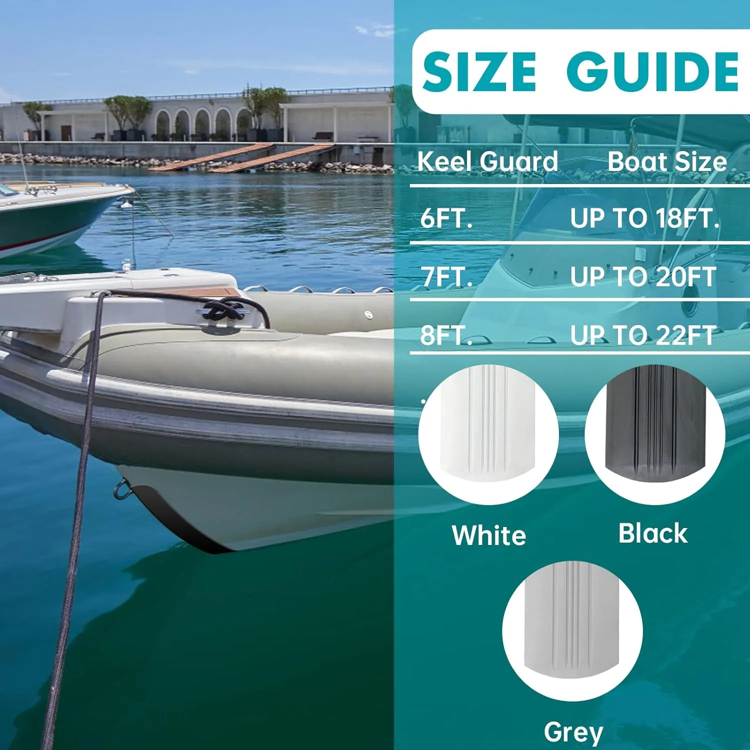 TONGMO Keel Guard: Self-Adhesive Shield Keel Guard for Protecting Fiberglass and Specific Aluminum Boats from Rocks, Oyster Beds, and Scratches 5 Inche Wide